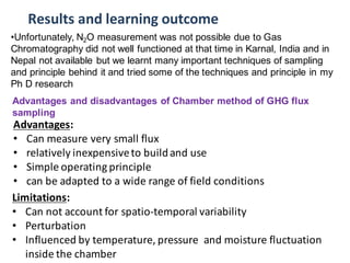 Baral, Bandhu Raj - Climate Food and Farming CLIFF Network annual workshop November 2017