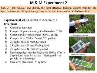 Baral, Bandhu Raj - Climate Food and Farming CLIFF Network annual workshop November 2017