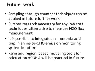 Baral, Bandhu Raj - Climate Food and Farming CLIFF Network annual workshop November 2017