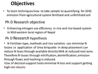 Baral, Bandhu Raj - Climate Food and Farming CLIFF Network annual workshop November 2017