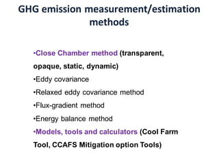 Baral, Bandhu Raj - Climate Food and Farming CLIFF Network annual workshop November 2017
