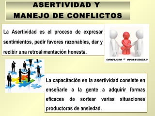 La Asertividad es el proceso de expresar
sentimientos, pedir favores razonables, dar y
recibir una retroalimentación honesta.
La Asertividad es el proceso de expresar
sentimientos, pedir favores razonables, dar y
recibir una retroalimentación honesta.
La capacitación en la asertividad consiste en
enseñarle a la gente a adquirir formas
eficaces de sortear varias situaciones
productoras de ansiedad.
La capacitación en la asertividad consiste en
enseñarle a la gente a adquirir formas
eficaces de sortear varias situaciones
productoras de ansiedad.
ASERTIVIDAD Y
MANEJO DE CONFLICTOS
 