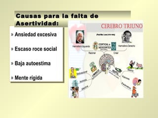 » Ansiedad excesiva
» Escaso roce social
» Baja autoestima
» Mente rígida
» Ansiedad excesiva
» Escaso roce social
» Baja autoestima
» Mente rígida
Causas para la falta deCausas para la falta de
Asertividad:Asertividad:
 