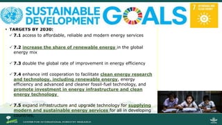 Growing energy and restoring land: Potentials of bioenergy production from degraded and underutilized land in Indonesia