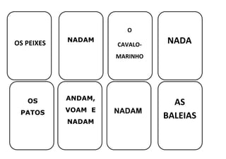 OS PEIXES NADAM
O
CAVALO-
MARINHO
NADA
ANDAM,
VOAM E
NADAM
OS
PATOS NADAM
AS
BALEIAS
 