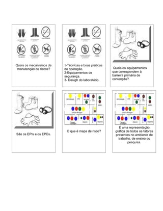 Quais os mecanismos de   1-Técnicas e boas práticas
 manutenção de riscos?   de operação.                  Quais os equipamentos
                         2-Equipamentos de            que correspondem à
                         segurança.                   barreira primária de
                         3- Desigh do laboratório.    contenção?




                                                          É uma representação
                          O que é mapa de risco?       gráfica de todos os fatores
São os EPIs e os EPCs.                                 presentes no ambiente de
                                                         trabalho, de ensino ou
                                                                pesquisa.
 