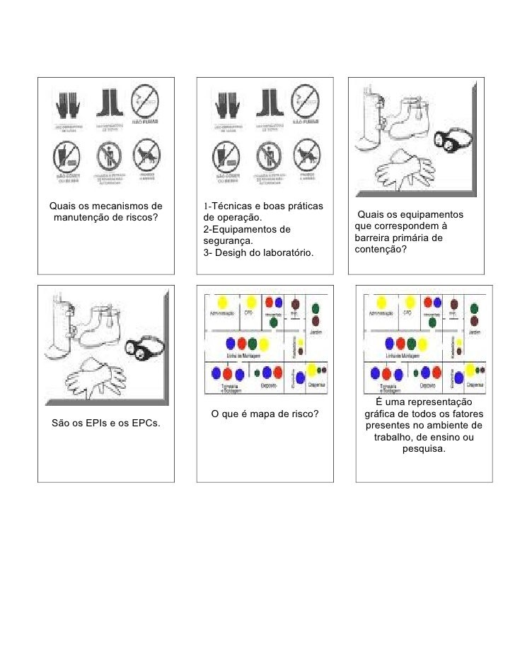 Baralho de biotecnologia 1