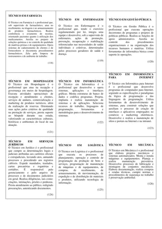TÉCNICO EM FARMÁCIA
O Técnico em Farmácia é o profissional que,
sob supervisão de farmacêutico, atua no
recebimento, na triagem e no armazenamento
de produtos farmacêuticos. Realiza
conferência e aviamento de receitas,
orientando pacientes quanto à utilização dos
medicamentos. Auxilia no preparo de
soluções químicas e no controle de qualidade
de matérias-primas e de equipamentos. Opera
sistemas de cadastramento de clientes e de
fornecedores e documenta procedimentos
farmacêuticos. Zela pela limpeza de
instrumentos e do ambiente de trabalho.
(118)
TÉCNICO EM ENFERMAGEM
O Técnico em Enfermagem é o
profissional que, tendo o exercício
regulamentado por lei, integra uma
equipe e desenvolve, sob a supervisão de
enfermeiro, ações de promoção,
prevenção, recuperação e reabilitação
referenciadas nas necessidades de saúde
individuais e coletivas, determinadas
pelos processos geradores de saúde e
doença.
(119)
TÉCNICO EM GESTÃO PÚBLICA
O Técnico em Gestão Pública é o
profissional que executa operações
decorrentes de programas e projetos de
políticas públicas. Realiza as funções de
apoio administrativo. Auxilia no
controle dos procedimentos
organizacionais e na organização dos
recursos humanos e matérias. Utiliza
ferramentas de informática básica como
suporte às operações.
(120)
TÉCNICO EM HOSPEDAGEM
O Técnico em Hospedagem é o
profissional que atua na recepção e
governança em meios de hospedagem.
Executa atividades operacionais de
recepção e atendimento a clientes,
serviços de andares, comercialização e
marketing de produtos turísticos, além
da realização de reservas. Orientando
suas ações pelos critérios de qualidade
na prestação de serviços, presta suporte
ao hóspede durante sua estada,
valorizando as características culturais,
históricas e ambientais do local de sua
atuação.
(121)
TÉCNICO EM INFORMÁTICA
O Técnico em Informática é o
profissional que desenvolve e opera
sistemas, aplicações e interfaces
gráficas. Monta estruturas de banco de
dados e codifica programas. Projeta,
implanta e realiza manutenção de
sistemas e de aplicações. Seleciona
recursos de trabalho, linguagens de
programação, ferramentas e
metodologias para o desenvolvimento de
sistemas.
(122)
TÉCNICO EM INFORMÁTICA
PARA INTERNET
O Técnico em Informática para Internet
é o profissional que desenvolve
programas de computador para Internet,
seguindo as especificações e paradigmas
da lógica de programação e das
linguagens de programação. Utiliza
ferramentas de desenvolvimento de
sistemas, para construir soluções que
auxiliam o processo de criação de
interfaces e aplicativos empregados no
comércio e markerting eletrônicos.
Desenvolve e realiza a manutenção de
sítios e portais na Internet e na intranet.
(123)
TÉCNICO EM SERVIÇOS
JURÍDICOS
O Técnico em Jurídico é o profissional
que cumpre as determinações legais e
judiciais atribuídas aos cartórios oficiais
e extrajudiciais, lavrando atos, autuando
processos e procedendo aos registros
cabíveis. Expede mandados, traslados,
cartas precatórias e rogatórias e
certidões. É responsável pelo
gerenciamento e pelo arquivo de
processos e de documentos judiciários
em geral. Realiza diligências, tais como:
citações, intimações, prisões e penhoras.
Presta atendimento ao público, redigindo
procurações, autenticando documentos.
(124)
TÉCNICO EM LOGÍSTICA
O Técnico em Logística é o profissional
que executa os processos de
planejamento, operação e controle de
programação da produção de bens e
serviços, programação de manutenção
de máquinas e de equipamentos, de
compras, de recebimento, de
armazenamento, de movimentação, de
expedição e de distribuição de materiais
e produtos, utilizando tecnologia de
informação.
(125)
TÉCNICO EM MECÂNICA
O Técnico em Mecânica é o profissional
que elabora projetos mecânicos e
sistemas automatizados. Monta e instala
máquinas e equipamentos. Planeja e
realiza manutenção preventiva.
Desenvolve processos de fabricação e
montagem de conjuntos mecânicos.
Elabora documentação, realiza compras
e vendas técnicas, cumpre normas e
procedimentos de segurança no trabalho
e preservação ambiental.
(126)
 