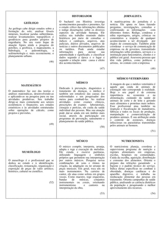GEÓLOGO
Ao geólogo cabe dirigir estudos sobre a
formação do solo, analisar fósseis
minerais, localizar jazidas subterrâneas,
realizar levantamentos topográficos e
geodésicos para grandes projetos de
engenharia. No seu vasto leque de
atuação figura ainda a pesquisa do
petróleo, a geofísica, o mapeamento, a
hidrologia, a paleontologia, a
sedimentologia e, mais recentemente, o
planejamento urbano.
(46)
HISTORIADOR
O bacharel em História investiga
acontecimentos passados e presentes, faz
o estudo crítico das informações obtidas
e redige dissertações sobre os diversos
aspectos da atividade humana. Ele
realiza seu trabalho reunindo dados
históricos por meio de consultas o
índices e catálogos, arquivos, atas
judiciais, diários privados, arquivos de
notícias e outros documentos publicados
ou inéditos. Pode ainda estudar
informações para atestar sua
autenticidade e significado, e classificar
dados segundo a época e o lugar e
segundo a relação entre causa e efeito
dos acontecimentos.
(47)
JORNALISTA
A matéria-prima do jornalista é a
notícia. Ele apura os fatos fazendo
perguntas, investigações, consultas e
confirmando as informações com
diferentes fontes. Redige, condensa e
edita reportagens, artigos, crônicas ou
comentários a respeito de qualquer
acontecimento a ser divulgado por
órgãos de comunicação. Também pode
coordenar o serviço de comunicação de
empresas ou de governos, transmitindo
informações sobre produtos, serviços e a
instituição para funcionários, clientes e o
público em geral. Assessora pessoas que
têm vida pública, como políticos e
artistas, no contato com a imprensa
(48)
MATEMÁTICO
O matemático faz uso das teorias e
análises matemáticas, desenvolvendo-as
e aplicando-as na pesquisa pura ou nas
atividades produtivas. Seu trabalho
dirige-se mais comumente aos setores
econômicos e financeiro, aos estudos
estatísticos e às atividades estruturadas
sobre operações de cálculo, como
projetos e previsões.
(49)
MÉDICO
Dedicado à prevenção, diagnóstico e
tratamento de doenças, o médico é
também um estudioso das causas das
enfermidades e um pesquisador dos
meios para combatê-las. Ao realizar
atividades como exames clínicos,
prescrições de exames laboratoriais,
cirurgias e perícias, ele cuida da saúde
individual das pessoas. Mas sua atuação
pode dar-se ainda em um âmbito mais
social, através da participação em
programas de prevenção, saneamento e
planejamento da saúde pública.
(50)
MÉDICO VETERINÁRIO
A imagem de que o médico veterinário é
aquele que cuida de animais de
estimação não corresponde à realidade.
Hoje o seu papel é de extrema
importância na economia e na
alimentação, cuidando da saúde de
animais de corte e de leite e gerando
mais alimentos e proteínas mais nobres.
Esse profissional atua também na
inspeção e fiscalização de matadouros,
fábricas e todos os locais de produção,
manipulação e comercialização de
produtos animais. É sua atribuição ainda
o controle de zoonoses, doenças
infecciosas ou parasitárias transmitidas
pelos animais ao homem.
(51)
MUSEÓLOGO
O museólogo é o profissional que se
dedica ao estudo e à identificação,
classificação, restauração, organização e
exposição de peças de valor artístico,
histórico, cultural ou científico.
(52)
MÚSICO
O músico compõe, interpreta, arranja,
adapta e rege a execução de melodias.
Ele estuda e escreve partituras,
utilizando linguagem e símbolos
próprios que permitem sua interpretação
por outros músicos. Pesquisa novas
combinações de sons e ritmos na
criação, na adaptação ou no arranjo de
peças musicais. Em geral, toca um ou
mais instrumentos. Na carreira de
cantor, ele atua como solista em grupos
vocais. Como maestro, rege orquestras,
bandas de músicas, conjuntos
instrumentais ou corais, orientando
instrumentistas e cantores na
interpretação da obra.
(53)
NUTRICIONISTA
O nutricionista planeja, coordena e
supervisiona programa de nutrição e
regimes alimentares em empresas,
escolas, hospitais ou comunidades.
Cuida da escolha, aquisição, distribuição
e consumo dos alimentos. Orienta o
preparo das refeições garantindo a
higiene e o padrão técnico do serviço.
Indica dietas específicas no combate à
obesidade, doenças cardíacas e do
aparelho digestivo, e trabalha na
reeducação alimentar das pessoas em
tratamento. Orienta campanhas de saúde
pública, analisando as carência dietéticas
da população e pesquisando o melhor
aproveitamento dos recursos.
(54)
 