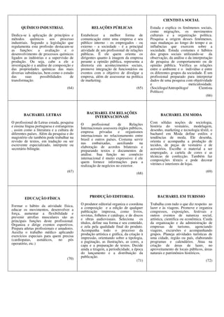 QUÍMICO INDUSTRIAL
Dedica-se à aplicação de princípios e
métodos químicos aos processo
industriais. Segundo a legislação que
regulamenta esta profissão destacam-se
as funções: a avaliação e o
desenvolvimento de processos químicos
ligados as indústrias e a supervisão de
produção. Ou seja, cabe a ele a
investigação e a análise de composição e
das propriedades químicas das mais
diversas substâncias, bem como o estudo
das suas possibilidades de
transformação.
(64)
RELAÇÕES PÚBLICAS
Estabelecer a melhor forma de
comunicação entre uma empresa e seu
público interno - os empregados - ou
externo - a sociedade - é a principal
atividade de um profissional de relações
públicas. É ele quem orienta os
dirigentes quanto à imagem da empresa
perante a opinião pública, representa a
diretoria em acontecimentos sociais,
promove integração de funcionários ou
eventos com o objetivo de divulgar a
empresa, além de assessorar na política
de marketing.
(65)
CIENTISTA SOCIAL
Estuda e explica os fenômenos sociais,
como migrações, os movimentos
culturais e a organização política.
Pesquisa a origem desses fenômenos,
suas mudanças ao longo do tempo e as
influências que exercem sobre a
sociedade. Estuda costumes e hábitos
dos grupos sociais utilizando-se da
observação, da análise e da interpretação
de pesquisa de comportamento ou de
opinião pública. Verifica as relações
entre o ambiente e o indivíduo e entre
os diferentes grupos da sociedade. É um
profissional preparado para interpretar
dados de uma pesquisa com objetividade
e meticulosidade.
(Sociólogo/Antropólogo/ Cientista
Político)
(66)
BACHAREL LETRAS
O profissional de Letras estuda, pesquisa
e ensina língua portuguesa e estrangeiras
, assim como a literatura e a cultura de
diferentes países. Além da pesquisa e do
magistério ele também pode trabalhar na
revisão de textos, em tradução ou ser
escrevente especializado, intérprete ou
secretário bilingüe.
(67)
BACHAREL EM RELAÇÕES
INTERNACIONAIS
O profissional de Relações
Internacionais assessora órgãos públicos,
empresa privadas e organismos
internacionais no relacionamento entre
brasil e outros países. Costuma servir
nas embaixadas, auxiliando na
elaboração de acordos bilaterais e
preparando textos e documentos de
análise. Sua função no comércio
internacional é muito expressivo: é ele
quem fornece informações para a
realização de negócios no exterior.
(68)
BACHAREL EM MODA
Com sólidas noções de sociologia,
história do vestuário, modelagem,
desenho, marketing e tecnologia têxtil, o
bacharel em Moda define estilos e
tendências de moda. Ele desenha,
orienta e acompanha a produção de
tecidos, de peças de vestuário e de
acessórios. Escolhe o material a ser
empregado, a cartela de cores e as
técnicas de confecção. Também faz
composições têxteis e pode decorar
vitrines e interiores de lojas.
(69)
EDUCAÇÃO FÍSICA
Formar o hábito da atividade física,
educar os movimentos, desenvolver a
força, aumentar a flexibilidade e
prevenir atrofias musculares são as
principais funções deste profissional.
Organiza e dirige eventos esportivos.
Prepara atletas profissionais e amadores.
Auxilia o trabalho médico aplicando
exercícios especiais para quem precisa
(cardiopatas, asmáticos, no pós
operatório, etc.)
(70)
PRODUÇÃO EDITORIAL
O produtor editorial organiza e coordena
a composição e a edição de qualquer
publicação impressa, como livros,
revistas, folhetos e catálogo, e de discos
e obras audiovisuais. Seleciona os
títulos, define sua forma e seu conteúdo,
e zela pela qualidade final do produto.
Acompanha todo o processo da
produção artística e gráfica, da criação à
impressão, orientando sobre a tipologia,
a paginação, as ilustrações, as cores, a
capa e a preparação de textos. Decide
ainda a tiragem, a periodicidade, a época
do lançamento e a distribuição da
publicação.
(71)
BACHAREL EM TURISMO
Trabalha com tudo o que diz respeito ao
lazer e às viagens. Promove e organiza
congressos, exposições, festivais e
outros eventos de natureza social,
artística, cientifica ou econômica. Cuida
da organização e da administração de
empresas de turismo, agenciando
viagens, excursões e acompanhando
grupos. Planeja atividades turísticas de
uma cidade, região ou país, elaborando
programas e calendários. Atua na
criação de áreas de lazer, no
aproveitamento de locais públicos, áreas
naturais e patrimônios históricos.
(72)
 