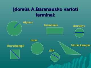 Įdomūs A.Baranausko vartotiĮdomūs A.Baranausko vartoti
terminai:terminai:
kėstas kampas
keturšonis
skersakampė
ratas
skersinys
gija
stipinas
 