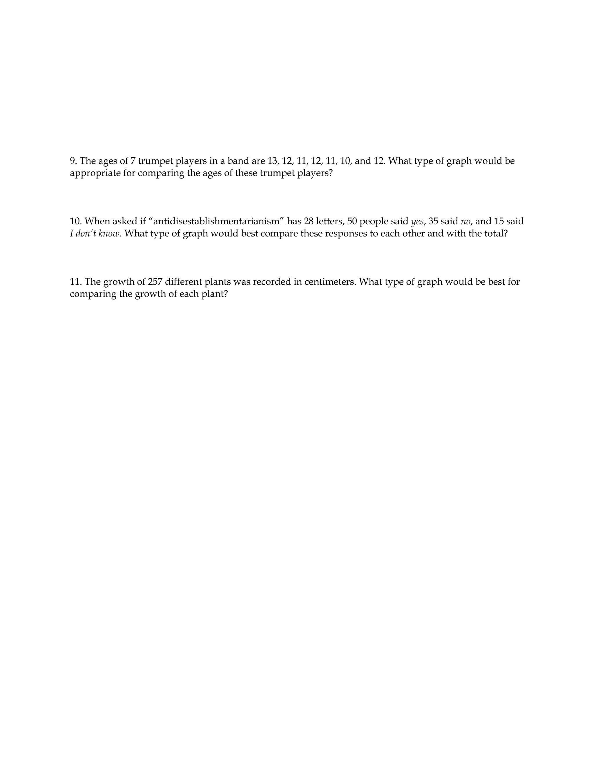 9. The ages of 7 trumpet players in a band are 13, 12, 11, 12, 11, 10, and 12. What type of graph would be
appropriate for comparing the ages of these trumpet players?



10. When asked if “antidisestablishmentarianism” has 28 letters, 50 people said yes, 35 said no, and 15 said
I don’t know. What type of graph would best compare these responses to each other and with the total?



11. The growth of 257 different plants was recorded in centimeters. What type of graph would be best for
comparing the growth of each plant?
 