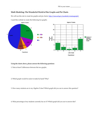 Fill in your name: ______________


Math Modeling: The Wonderful World of Bar Graphs and Pie Charts

We will use this site to create bar graphs and pie charts: http://nces.ed.gov/nceskids/createagraph/

I used this website to create the following two graphs:




Using the charts above, please answer the following questions:

1. Note at least 3 differences between the two graphs:




2. Which graph would be easier to make by hand? Why?




3. How many students are in my Algebra 2 class? Which graph did you use to answer this question?




4. What percentage of my students currently has an A? Which graph did you use to answer this?
 