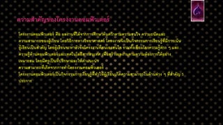 ความสาคัญของโครงงานคอมพิวเตอร์
โครงงานคอมพิวเตอร์ คือ ผลงานที่ได้จากการศึกษาค้นคว้าตามความสนใจ ความถนัดและ
ความสามารถของผู้เรียน โดยวิธีการทางวิทยาศาสตร์ โครงงานจึงเป็นกิจกรรมการเรียนรู้ที่มีการเน้น
ผู้เรียนเป็นสาคัญ โดยผู้เรียนจะหาหัวข้อโครงงานที่ตนเองสนใจ รวมทั้งเชื่อมโยงความรู้ต่าง ๆ และ
ความรู้ด้านคอมพิวเตอร์และเทคโนโลยีสารสนเทศ เพื่อสร้างผลงานตามความต้องการได้อย่าง
เหมาะสม โดยมีครูเป็นที่ปรึกษาและให้คาแนะนา
ความสามารถที่เกิดจากการทาโครงงานคอมพิวเตอร์
โครงงานคอมพิวเตอร์เป็นกิจกรรมการเรียนรู้ที่ทาให้ผู้เรียนเกิดความสามารถในด้านต่าง ๆ ที่สาคัญ 5
ประการ
 