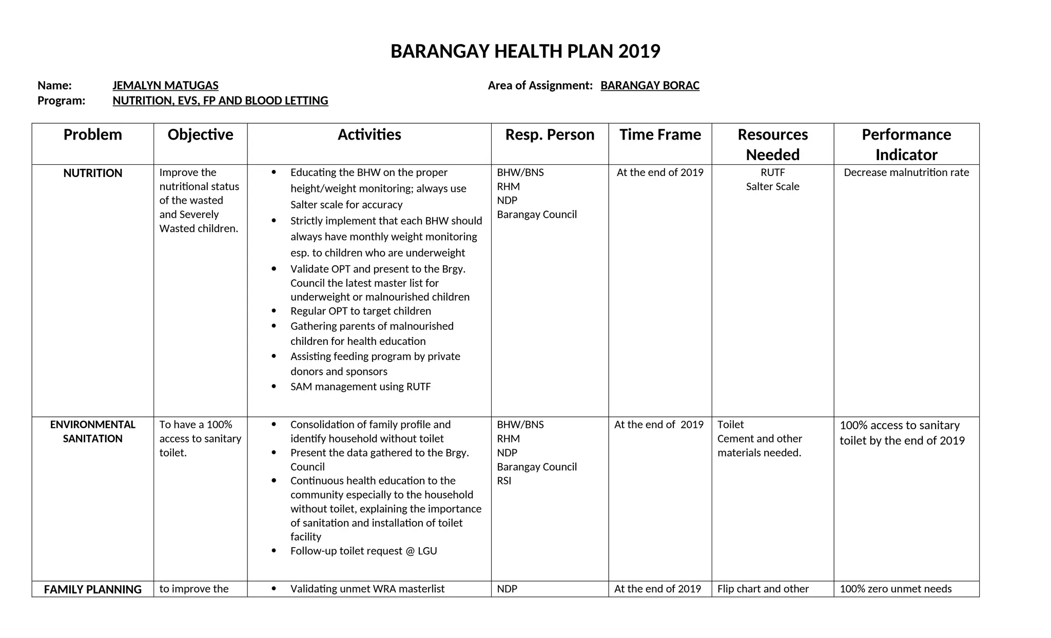 lgu 000000000000000Health-Plan-2024.docx