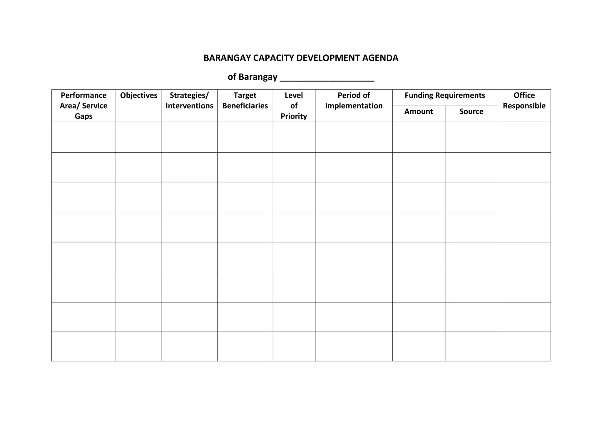Barangay Capacity Development Agenda Form | PDF