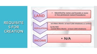 REQUISITEREQUISITE
S FORS FOR
CREATIONCREATION
 