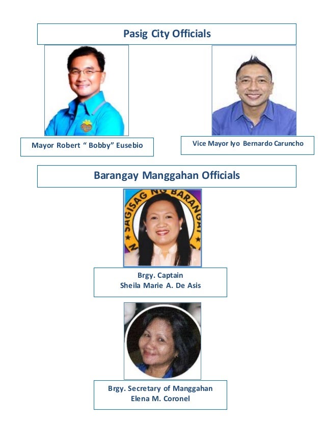 Barangay manggahan officials