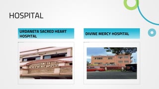 URDANETA SACRED HEART
HOSPITAL
HOSPITAL
DIVINE MERCY HOSPITAL
 