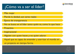 La creatividad es la chispa que enciende
                       el fuego. Sin creatividad no hay
                       innovación
 