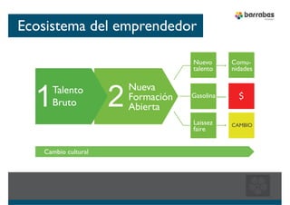 “Relaciónate”
PASO 2


                  •Conectar lo no conectado
                  •Hablar con gente diferente
                  •Probar algo nuevo
                  •Salir del camino marcado
 