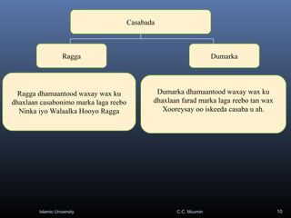 Barashada cimiga dhaxalka casharka 5aad | PPT