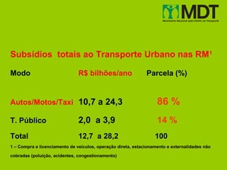 Subsídios totais ao Transporte Urbano nas RM1

Modo                           R$ bilhões/ano                 Parcela (%)


Autos/Motos/Taxi 10,7 a 24,3                                       86 %
T. Público                     2,0 a 3,9                           14 %
Total                          12,7 a 28,2                        100
1 – Compra e licenciamento de veículos, operação direta, estacionamento e externalidades não

cobradas (poluição, acidentes, congestionamento)
 
