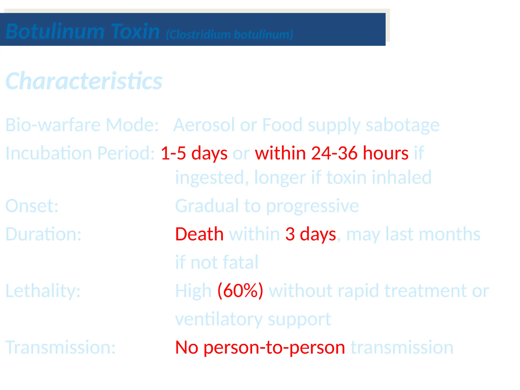 Botulinum Toxin (Clostridium botulinum)
Characteristics
Bio-warfare Mode: Aerosol or Food supply sabotage
Incubation Period: 1-5 days or within 24-36 hours if
ingested, longer if toxin inhaled
Onset: Gradual to progressive
Duration: Death within 3 days, may last months
if not fatal
Lethality: High (60%) without rapid treatment or
ventilatory support
Transmission: No person-to-person transmission
 