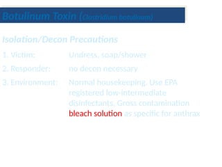 Isolation/Decon Precautions
1. Victim: Undress, soap/shower
2. Responder: no decon necessary
3. Environment: Normal housekeeping. Use EPA
registered low-intermediate
disinfectants. Gross contamination
bleach solution as specific for anthrax
Botulinum Toxin (Clostridium botulinum)
 