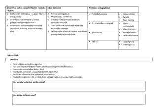 Oinarrizko zehar-konpetentziekin lotutako
edukiak
Eduki komunak Printzipiopedagogikoak
1. Norberarenmotibazioaetagogo-indarra
erregulatzea.
2. Informazioaidentifikatzea, lortzea,
gordetzeaetaberreskuratzea.
3. Informazioabalioesteaetaadieraztea
(argudioakazaltzea,arrazoiakematea,
etab.).
4. Animaliaornogabeak.
5. Metodologiazientifikoa.
6. Izaki bizidunakerrespetatzekoeta
zaintzekoohiturak.
7. Izaki bizidunakzorrotzbehatzekoeta
aztertzekointeresa.
8. Laborategikomaterial sinpleakerabiltzeko
prozeduraketajarraibideak .
 Taldekatze mota  Kooperativbo
 Banaka
 Talde handia
 Pentsatzekoestrategiak  Mapa
kontzeptuala
 Mapa mentala
 Ebaluazioa  Autoebaluazioa
 Heteroebaluazioa
 IKT-s  Lupa digitala
 Ordenagailua
EBALUAZIOA
Checklist
o Nire taldeanaktiboki lanegindut.
o Gai izannaiziturri ezberdinetatikinformazioulergarrienaaukeratzeko.
o Baratzekoanimaliaksailkatzenditut.
o Baratzekoanimalienezaugarriakidentifikatzenditut.
o Idatzizkoinformeaknire ekarpenakjasotzenditu.
o Badakitnire ekintzetatikzeintzukdirenkaltegarriakedo onuragarriakbaratzerako.
Zer jarraitu behar dut berdinegiten?
Zer aldatu beharko nuke?
 
