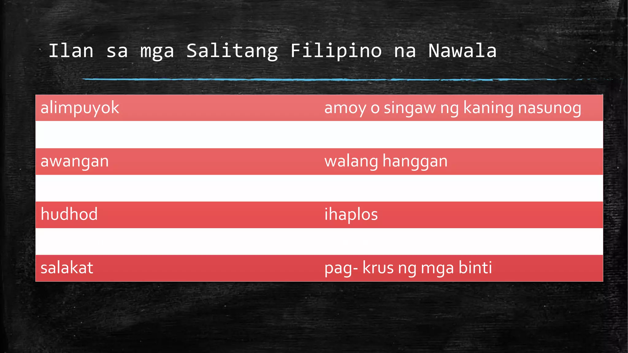 BARAYTI NG WIKA.pptx