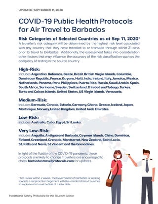 Risk Categories of Selected Countries as at Sep 11, 20201
A traveller’s risk category will be determined by the highest risk level associated
with any country that they have travelled to or transited through within 21 days
prior to travel to Barbados. Additionally, the assessment takes into consideration
other factors that may influence the accuracy of the risk classification such as the
adequacy of testing in the source country.
High-Risk:
Includes Argentina,Bahamas,Belize,Brazil,BritishVirgin Islands,Columbia,
Dominican Republic,France,Guyana,Haiti,India,Ireland,Italy,Jamaica,Mexico,
Netherlands,Panama,Peru,Philippines,Puerto Rico,Russia,SaudiArabia,Spain,
SouthAfrica,Suriname,Sweden,Switzerland,Trinidad andTobago,Turkey,
Turks and Caicos Islands,United States,USVirgin Islands,Venezuela.
Medium-Risk:
Includes Bermuda,Canada,Estonia,Germany,Ghana,Greece,Iceland,Japan,
Martinique,Norway,United Kingdom,UnitedArab Emirates.
Low-Risk:
Includes Australia,Cuba,Egypt,Sri Lanka.
Very Low-Risk:
Includes Anguilla, Antigua and Barbuda,Cayman Islands,China,Dominica,
Finland,Greenland,Grenada,Montserrat,NewZealand,Saint Lucia,
St.Kitts and Nevis,StVincent and the Grenadines.
1
For review within 2 weeks. The Government of Barbados is working
towards a reciprocal arrangement with like-minded states/countries
to implement a travel bubble at a later date.
In light of the fluidity of the COVID-19 pandemic, these
protocols are likely to change.Travellers are encouraged to
check barbadostravelprotocols.com for updates.
COVID-19 Public Health Protocols
for Air Travel to Barbados
UPDATED | SEPTEMBER 11,2020
4Health and Safety Protocols for the Tourism Sector
 