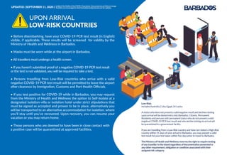 • Before disembarking, have your COVID-19 PCR test result (in English)
visible, if applicable. These results will be screened for validity by the
Ministry of Health and Wellness in Barbados.
• Masks must be worn while at the airport in Barbados.
• All travellers must undergo a health screen.
• If you haven’t submitted proof of a negative COVID-19 PCR test result
or the test is not validated, you will be required to take a test.
• Persons travelling from Low-Risk countries who arrive with a valid
negative COVID-19 PCR test result will be permitted to leave the airport
after clearance by Immigration, Customs and Port Health Oﬃcials.
• If you test positive for COVID-19 while in Barbados, you may request
from the Ministry of Health and Wellness the option to Self-Isolate at a
designated isolation-villa or isolation hotel under strict stipulations that
must be signed as accepted and proven to be in place, alternatively you
will be transported to an alternative accommodation for isolation, where
you’ll stay until you’ve recovered. Upon recovery, you can resume your
vacation or you may return home.
• Those persons who are deemed to have been in close contact with
a positive case will be quarantined at approved facilities.
UPON ARRIVAL
LOW-RISK COUNTRIES
Low-Risk:
IncludesAustralia,Cuba,Egypt,SriLanka.
Avisitorwhodoesnotpresentavalidnegativeresultanddeclinestesting
uponarrivalwillbedeniedentryintoBarbados.Citizens,Permanent
Residentsandpersonswithpermanentstatuswhodonotpresentavalid
negativeCOVID-19PCRtestresultandwhodeclinetestingonarrivalwill
bequarantinedinagovernmentfacility.
If you are travelling from a Low-Risk country and have not visited a High-Risk
country within 21 days of your arrival to Barbados, you may present a valid
test result for your test taken within ﬁve days prior to travel to Barbados.
TheMinistryofHealthandWellnessreservestherighttorequiretesting
ofanytravellertotheislandregardlessofdocumentationpresentedor
anyotherrequirement,obligationorconditionassociatedwiththeir
assignedriskcategory.
UPDATED | SEPTEMBER 11, 2020 | InlightoftheﬂuidityoftheCOVID-19pandemic,theseprotocolsarelikelytochange.
Travellersareencouragedtocheckbarbadostravelprotocols.comforupdates.
 