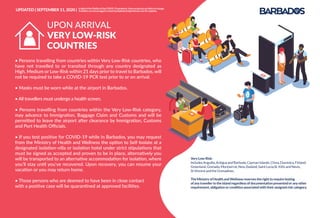 • Persons travelling from countries within Very Low-Risk countries, who
have not travelled to or transited through any country designated as
High, Medium or Low-Risk within 21 days prior to travel to Barbados, will
not be required to take a COVID-19 PCR test prior to or on arrival.
• Masks must be worn while at the airport in Barbados.
• All travellers must undergo a health screen.
• Persons travelling from countries within the Very Low-Risk category,
may advance to Immigration, Baggage Claim and Customs and will be
permitted to leave the airport after clearance by Immigration, Customs
and Port Health Oﬃcials.
• If you test positive for COVID-19 while in Barbados, you may request
from the Ministry of Health and Wellness the option to Self-Isolate at a
designated isolation-villa or isolation hotel under strict stipulations that
must be signed as accepted and proven to be in place, alternatively you
will be transported to an alternative accommodation for isolation, where
you’ll stay until you’ve recovered. Upon recovery, you can resume your
vacation or you may return home.
• Those persons who are deemed to have been in close contact
with a positive case will be quarantined at approved facilities.
UPON ARRIVAL
VERY LOW-RISK
COUNTRIES
VeryLow-Risk:
IncludesAnguilla,AntiguaandBarbuda,CaymanIslands,China,Dominica,Finland,
Greenland,Grenada,Montserrat,NewZealand,SaintLucia,St.KittsandNevis,
StVincentandtheGrenadines.
TheMinistryofHealthandWellnessreservestherighttorequiretesting
ofanytravellertotheislandregardlessofdocumentationpresentedoranyother
requirement,obligationorconditionassociatedwiththeirassignedriskcategory.
UPDATED | SEPTEMBER 11, 2020 | InlightoftheﬂuidityoftheCOVID-19pandemic,theseprotocolsarelikelytochange.
Travellersareencouragedtocheckbarbadostravelprotocols.comforupdates.
 