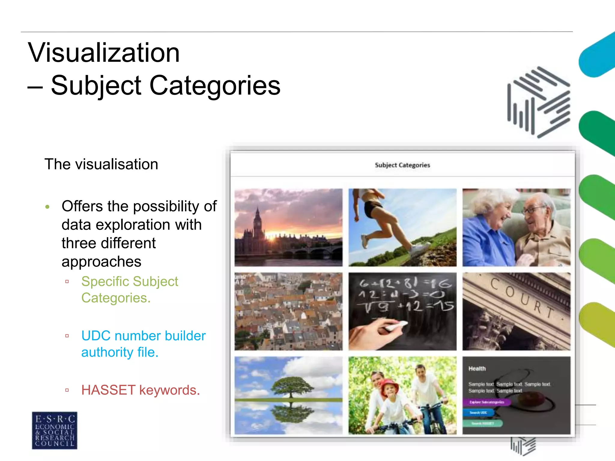 Visualization
– Subject Categories
The visualisation
• Offers the possibility of
data exploration with
three different
approaches
▫ Specific Subject
Categories.
▫ UDC number builder
authority file.
▫ HASSET keywords.
 