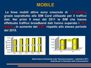 MOBILE Le linee mobili attive sono cresciute di  1,7 milioni , grazie soprattutto alle SIM Card utilizzate per il traffico dati. Nei primi 9 mesi del 2011 le SIM che hanno effettuato traffico broadband dati hanno superato i  18,1 milioni , in aumento del  9,8%  rispetto allo stesso periodo del 2010. Osservatorio trimestrale sulle Telecomunicazioni – settembre 2011 Autorità per le Garanzie nelle Comunicazioni 