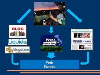 Web Stampa 