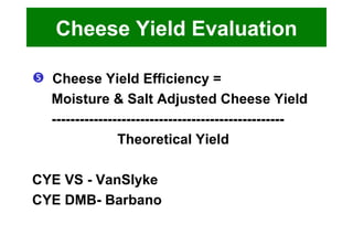 Cheese Yield Efficiency =  Moisture & Salt Adjusted Cheese Yield -------------------------------------------------- Theoretical Yield  CYE VS - VanSlyke CYE DMB- Barbano Cheese Yield Evaluation 
