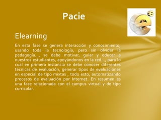 PacieElearningEn esta fase se genera interacción y conocimiento, usando toda la tecnología, pero sin olvidar la pedagogía..., se debe motivar, guiar y educar a nuestros estudiantes, apoyándonos en la red..., para lo cual en primera instancia se debe conocer diferentes técnicas de evaluación, generar tipos de evaluaciones en especial de tipo mixtas , todo esto, automatizando procesos de evaluación por Internet. En resumen es una fase relacionada con el campus virtual y de tipo curricular. 