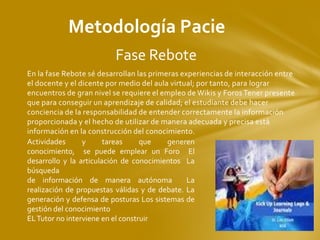Metodología PacieFase ReboteEn la fase Rebote sé desarrollan las primeras experiencias de interacción entre el docente y el dicente por medio del aula virtual; por tanto, para lograr encuentros de gran nivel se requiere el empleo de Wikis y Foros Tener presente que para conseguir un aprendizaje de calidad; el estudiante debe hacer conciencia de la responsabilidad de entender correctamente la información proporcionada y el hecho de utilizar de manera adecuada y precisa está información en la construcción del conocimiento. Actividades y tareas que generen conocimiento,  se puede emplear un Foro  El desarrollo y la articulación de conocimientos  La búsqueda de información de manera autónoma  La realización de propuestas válidas y de debate. La generación y defensa de posturas Los sistemas de gestión del conocimientoEL Tutor no interviene en el construir