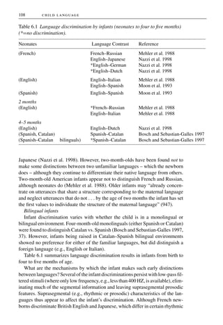 Barbara child-language-acquisition-and-growth