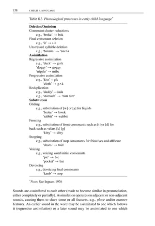 Barbara child-language-acquisition-and-growth