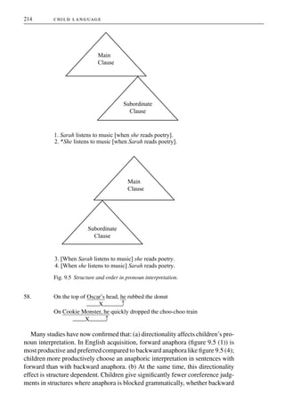 Barbara child-language-acquisition-and-growth