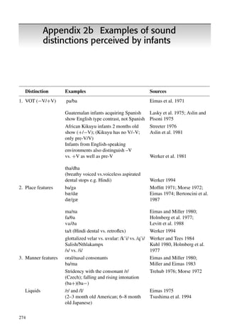 Barbara child-language-acquisition-and-growth