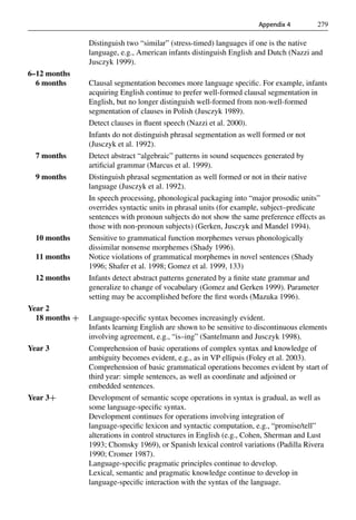 Barbara child-language-acquisition-and-growth
