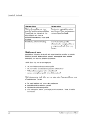 Study Skills Handbook.pdf Barbara allan study skills-handbook | PDF