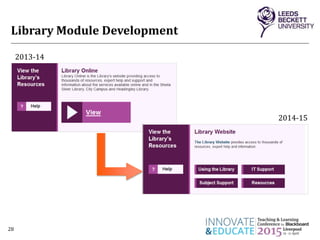 Library Module Development
28
2013-14
2014-15
 