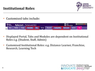 Institutional Roles
• Customised tabs include:
8
• Displayed Portal, Tabs and Modules are dependent on Institutional
Roles e.g. (Student, Staff, Admin)
• Customised Institutional Roles: e.g. Distance Learner, Franchise,
Research, Learning Tech
 