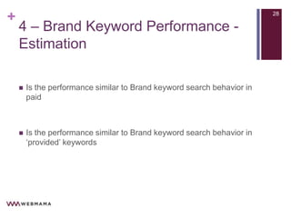 Keys to Keyword Discovery - For High Search Visibility