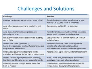 End-to-end Data Governance with Apache Avro and Atlas | PPTX